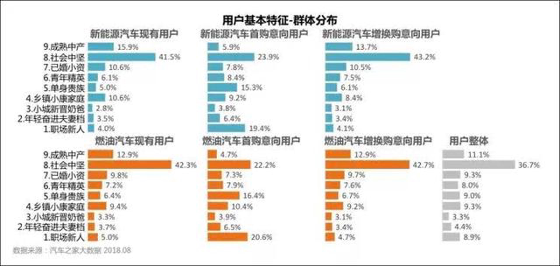 俊糖汽车